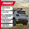 Rigid Industries Ignite - Kit de Respaldo para Montaje Empotrado, Color Negro, Accesorios de Montaje para Uso Todoterreno