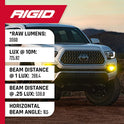 Rigid Industries - Luz LED Todoterreno de la Serie 360 de 4 Pulgadas para Velocidad Moderada de 20 a 50 mph Plus par de retroiluminación Blanca