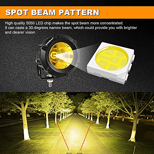 Auxbeam 4 Inch Square Driving Pod Light