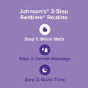 Johnson's Baby Moisture Wash Funda de protección café
