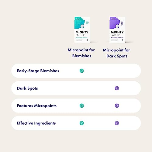 Mighty Patch Original - Micropoint for Dark Spots. Para Puntos Negros 8 pz