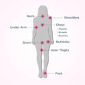 Cuerpo Glide para ella 42.5 gram anti Chafe Bálsamo, Rosado, 1.5oz