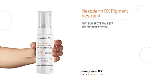 Mesoderm RX Manchas antisol, 50 ml