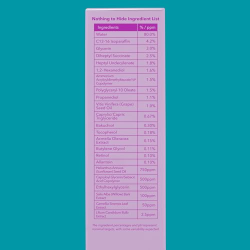 Good Molecules Gentle Retinol Cream 30ml/1oz - Night Cream With Retinol And Bakuchiol - Anti-Aging Skincare For Face Minimize Fine Lines, Wrinkles, Breakouts, Enlarged Pores, Hyperpigmentation
