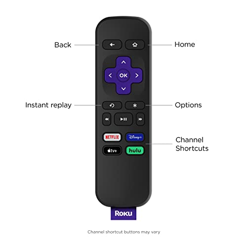 ROKU Express Dispositivo de Streaming HD