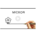 Sakura Pigma Micron Ink Pen Set