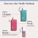 Medix 5.5 Retinol Cream and Collagen Cream Set. Medix 5.5 Retinol Cream with Ferulic Acid targets Crepey Skin, Wrinkles and Sun Damaged Skin. Collagen Cream firms and tightens Sagging Skin. Two 15oz