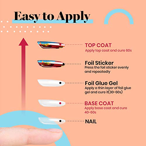 Beetles Nail Art - Pegamento de gel + látex líquido