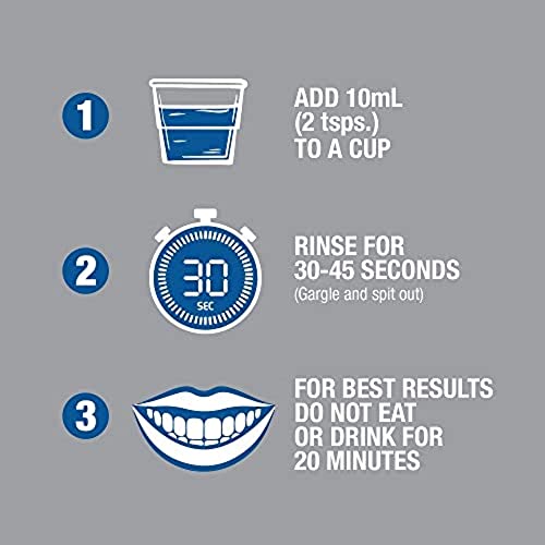 CloSYS Silver for Adults 55+ Fluoride Mouthwash, Gentle, Alcohol Free, 16 Ounce, (Pack of 2)
