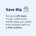 PUR 18 Cup Dispenser with One Pitcher Filter