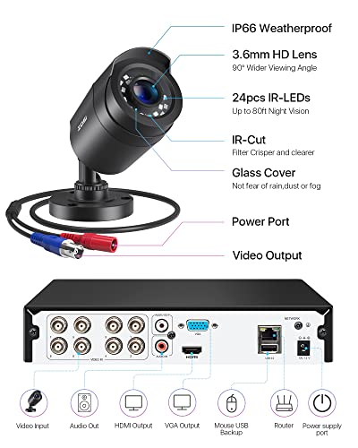 zosi 8-Channel HD-TVI 720P 1080N DVR Cámara de vigilancia de video Seguridad Kit 8 x 1280TVL Cámaras de interior exterior IR resistente a la intemperie 65 pies 20 m de visión nocturna con IR Cut sin disco duro