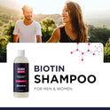 Hair Loss Shampoo for Men and Women - DHT Blocker - Biotin for Hair Growth and Regrowth Treatment - Thicker Fuller Hair Revitalizing Shampoo - Improve Circulation Scalp - Dandruff Shampoo Sulfate Free