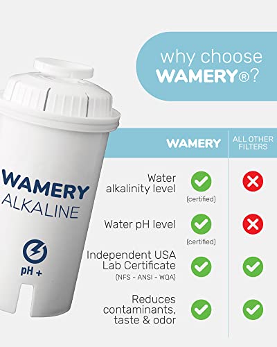 Wamery Filtro de agua de repuesto, paquete de 3 Compatible con jarra. Sistema de cartucho ionizador y purificador. Certificado NSF ANSI. Reduce el cloruro, metales duros del llave de la cocina.