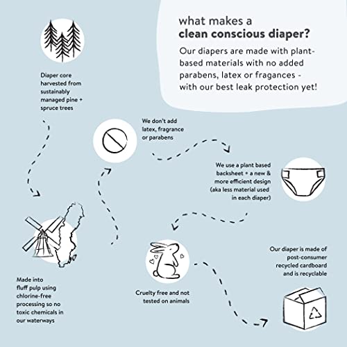 The Honest Company Clean Conscious Diapers | Plant-Based, Sustainable | Classic Stripes + Feeling Nauti | Super Club Box