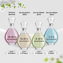 Issey Miyake Eau de Toilette Spray para Mujer, 1.6 Oz/50 ml