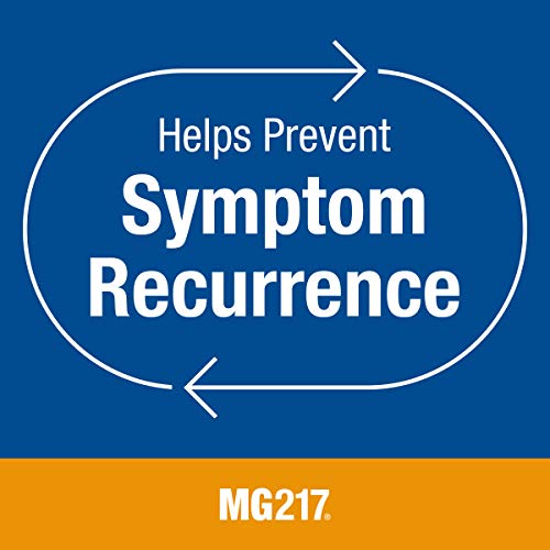 MG217 Psoriasis Non-Drying Multi-Symptom 2% Coal Tar Gel - 4 oz Tube