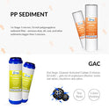iSpring F3 Reverse Osmosis Water Filter Replacement Pack
