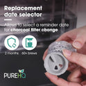 Keurig - Kit de arranque de repuesto para Keurig 2.0