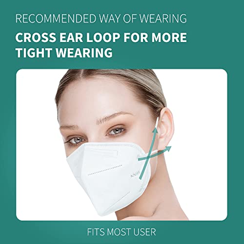 Purism KN95 Face Mask, Disposable Use 20pcs/box, 5-Layer Protective Face Mask, White
