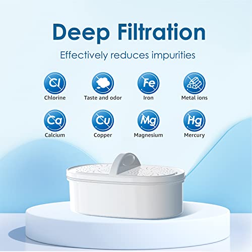 Waterdrop WD-PF-01A Plus - Filtros de repuesto para todos los sistemas de filtración de jarra de agua, reduce PFAS, PFOA/PFOS, cloro, duran hasta 3 meses o 200 galones (paquete de 3)