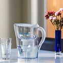 Filtros de agua Epic Filtro de reemplazo Pure Pitcher de Epic Water Filters
