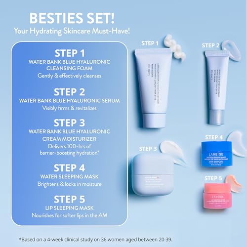 LANEIGE Besties Kit, 1.0 unidad, 0.49 pounds