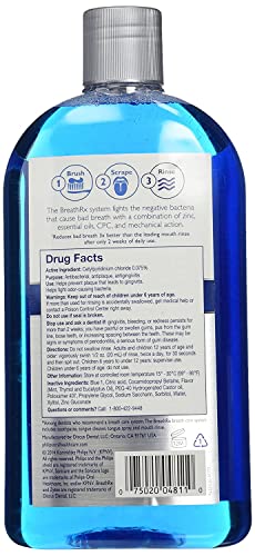 Philips Sonicare Breathrx Enjuague bucal antibacteriano