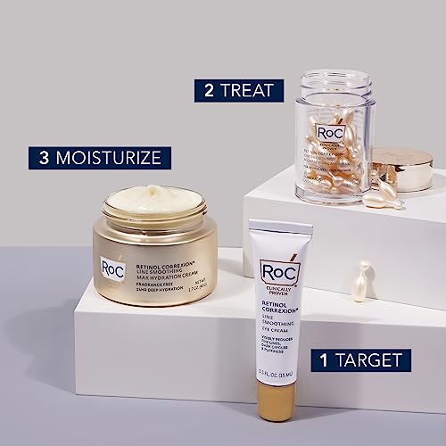 RoC Retinol Correxion Max Crema de hidratación diaria antienvejecimiento para hidratación profunda de 24 horas, humectante antiarrugas avanzado fabricado con retinol y