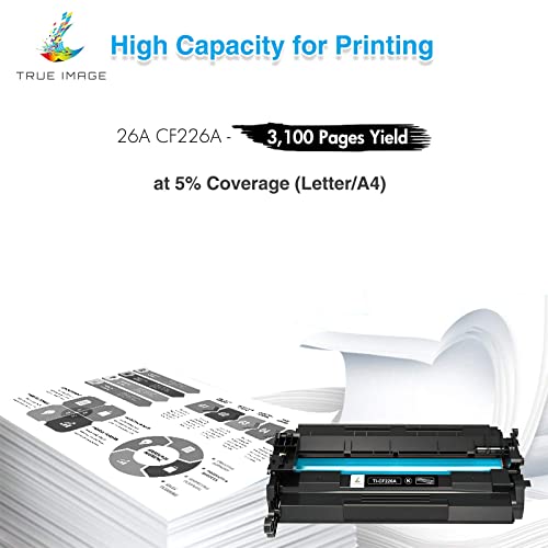 TRUE IMAGE Cartucho de tóner Compatible de Repuesto para HP 26A CF226A 26X CF226X Pro M402n M402dn M426 M402d M402dw Laser Jet MFP M426fdw M426fdn M402 M426dw (Negro, Paquete de 2)