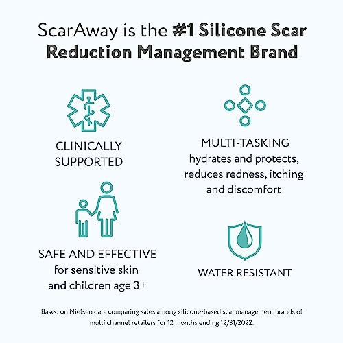ScarAway Scaraway Active - Spray de silicona para cicatrices