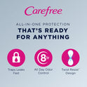 Carefree – Salvaslips acti-fresh sin perfume