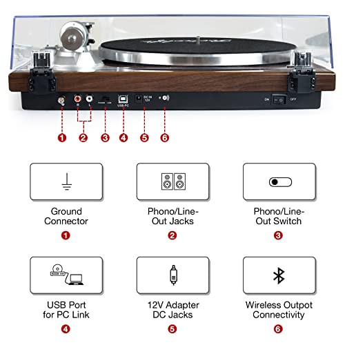 R609 Reproductor de discos