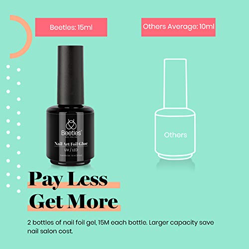 Beetles Nail Art - Pegamento de gel + látex líquido
