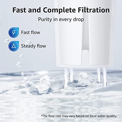 Overbest Filtro de agua certificado NSF, repuesto para jarra y dispensadores Brita Classic OB03, Mavea 107007, 35557, Brita Pitchers Grand (paquete de 6)