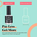 Beetles Latex Liquid Nail Simple Peel Off Cuticle Guard for Nail Art Liquid Latex Barrier Protector 15ml White