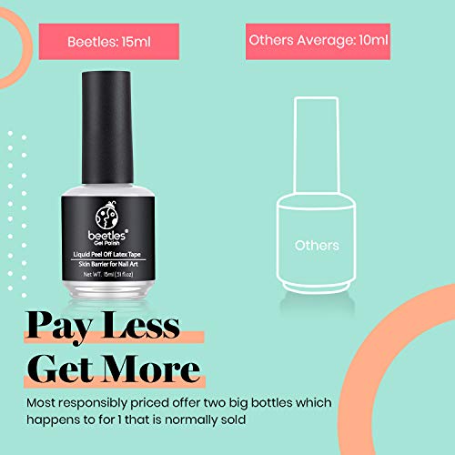 Beetles Latex Liquid Nail Simple Peel Off Cuticle Guard for Nail Art Liquid Latex Barrier Protector 15ml White