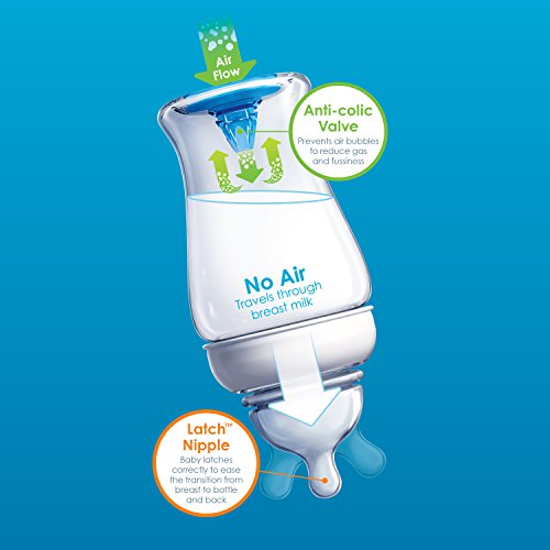 Munchkin Latch BPA-Free Bottle