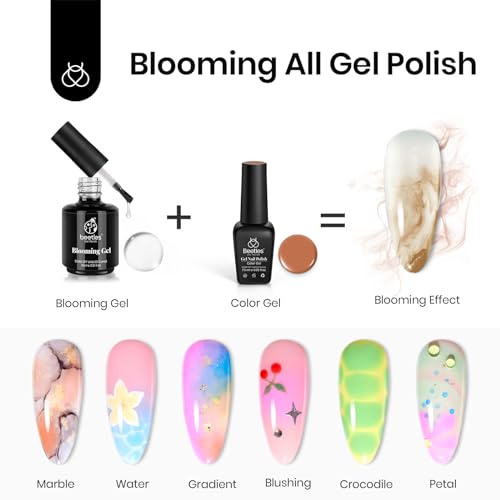 Beetles Nail Blooming Gel, 15ml Clear UV LED Blossom Gel Polish for Spreading Effect, Marble, Natural Stone, Watercolor, Floral Print Nail Art Design Manicure