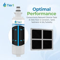 Tier1 LG LT700P, Kenmore 46-9690, ADQ36006101, ADQ36006102, and LT120F Water and Air Filter Combo 3 Pack