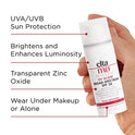 EltaMD UV Glow Moisturizer with SPF Face Sunscreen Broad-Spectrum SPF 36, Non-Greasy, Mineral Face Sunscreen with Zinc Oxide, 1.7 oz
