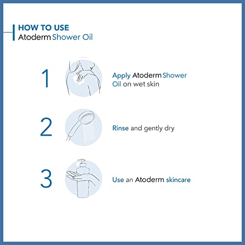 Bioderma - Atoderm Aceite para ducha