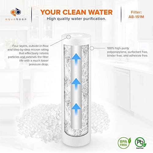 Aquaboon Filtro de agua para sedimentos, para cualquier unidad RO estándar