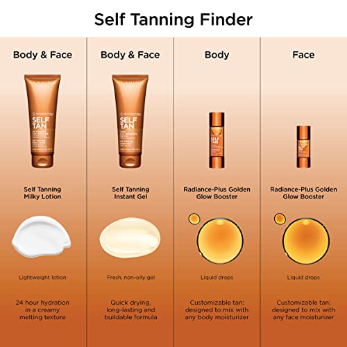 Clarins self tan gel express 125ml