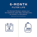 GE MSWF Refrigerator Water Filter