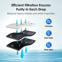 Waterdrop Repuestos para LG LT600P, LG 5231ja2006 a Filtro