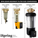 iSpring WSP50ARB - Filtro de agua para sedimentos giratorios y reutilizables