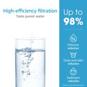 AQUACREST Water Filter Replacement for Insinkerator F-1000, Sub Zero 4204490, Aqua-Pure Easy Complete , 1 Pack by AQUACREST