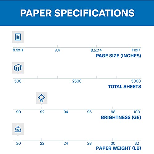 Hammermill Papel A4, 210 mm x 297 mm, 1 resma (500 hojas), 92 brillantes