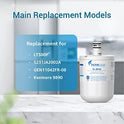 FilterLogic LT500P Reemplazo para LG LT500P, 5231JA2002 A, adq72910907, ADQ72910901, Kenmore y 9890, 46 – 9890, 469890 Filtro de Agua para Nevera