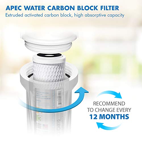 APEC Filter-Set Nosotros Hecho Doble Capacidad Juego de prefiltro de Repuesto para Ultimate Series Sistema de Filtro de Agua de ósmosis inversa Etapa 1, 2 y 3